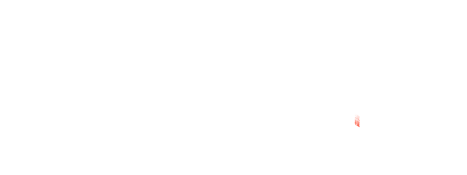 A8+oa協(xié)同辦公管理軟件