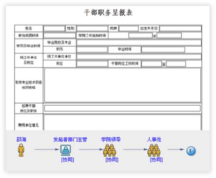 Inserted Image
